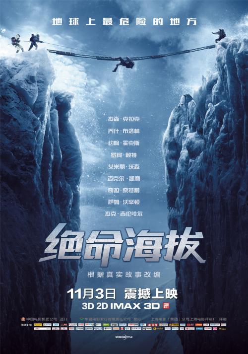 Quinnipiac College传媒毕业证
